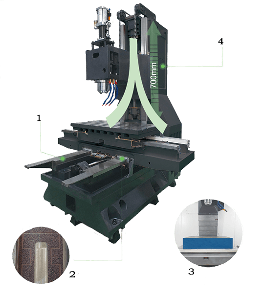 YSP-1580