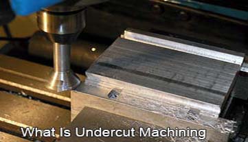 Everything You Need to Know About Undercutting Machining
